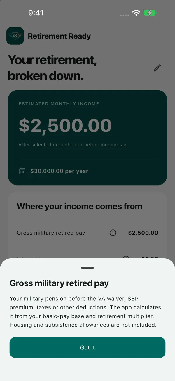 Retirement Ready explanation of retired-pay calculations